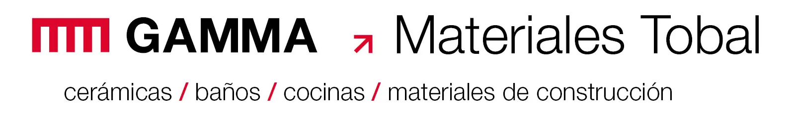 Materiales Tobal - Grupo Gamma